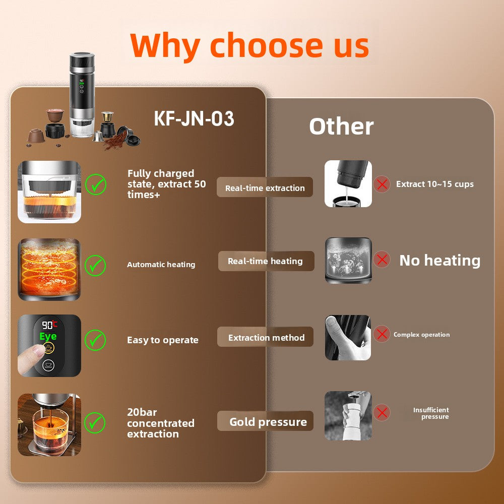 Capsule coffee machine